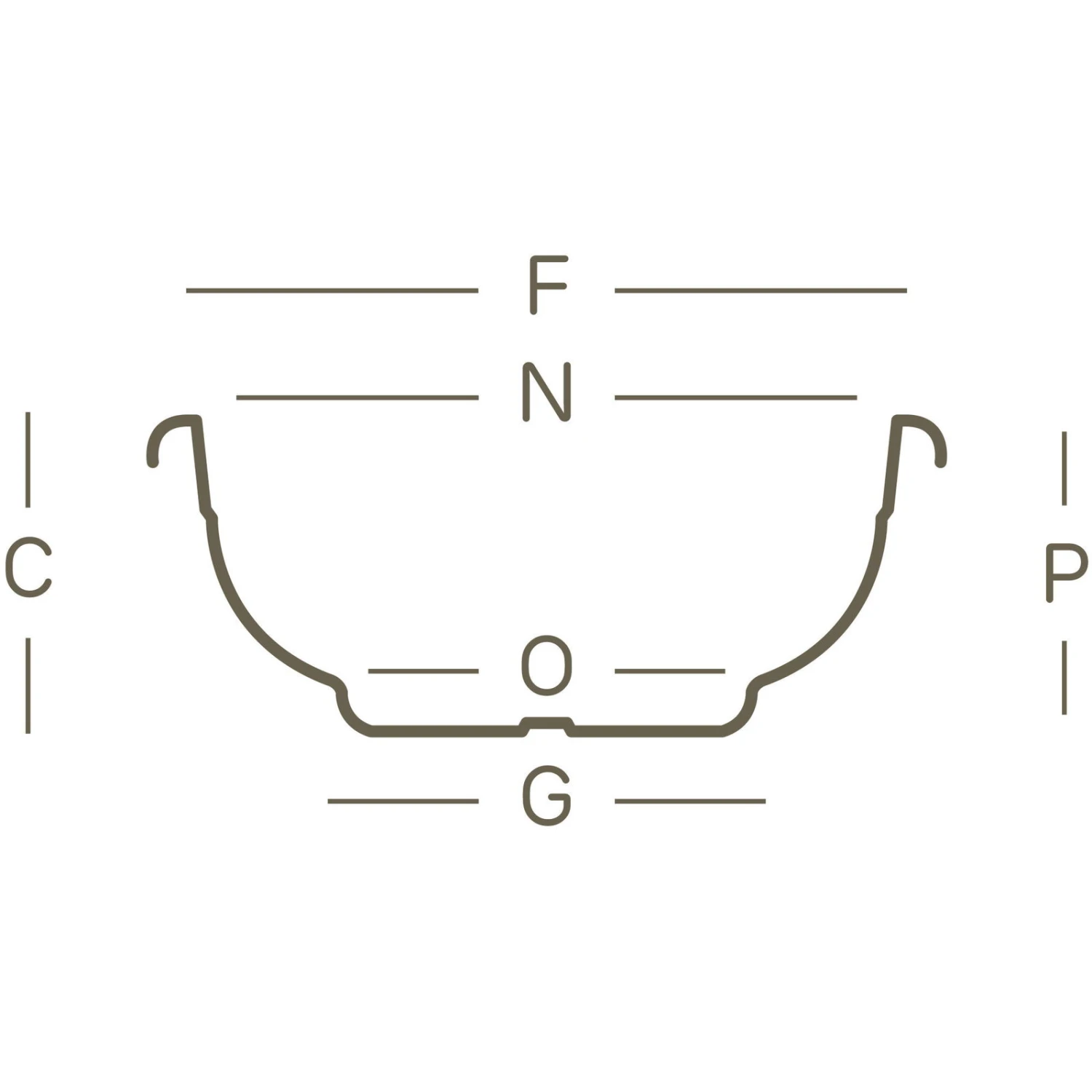 Euro 3 Plast Pflanzschale Olimpo Terra - Image 2