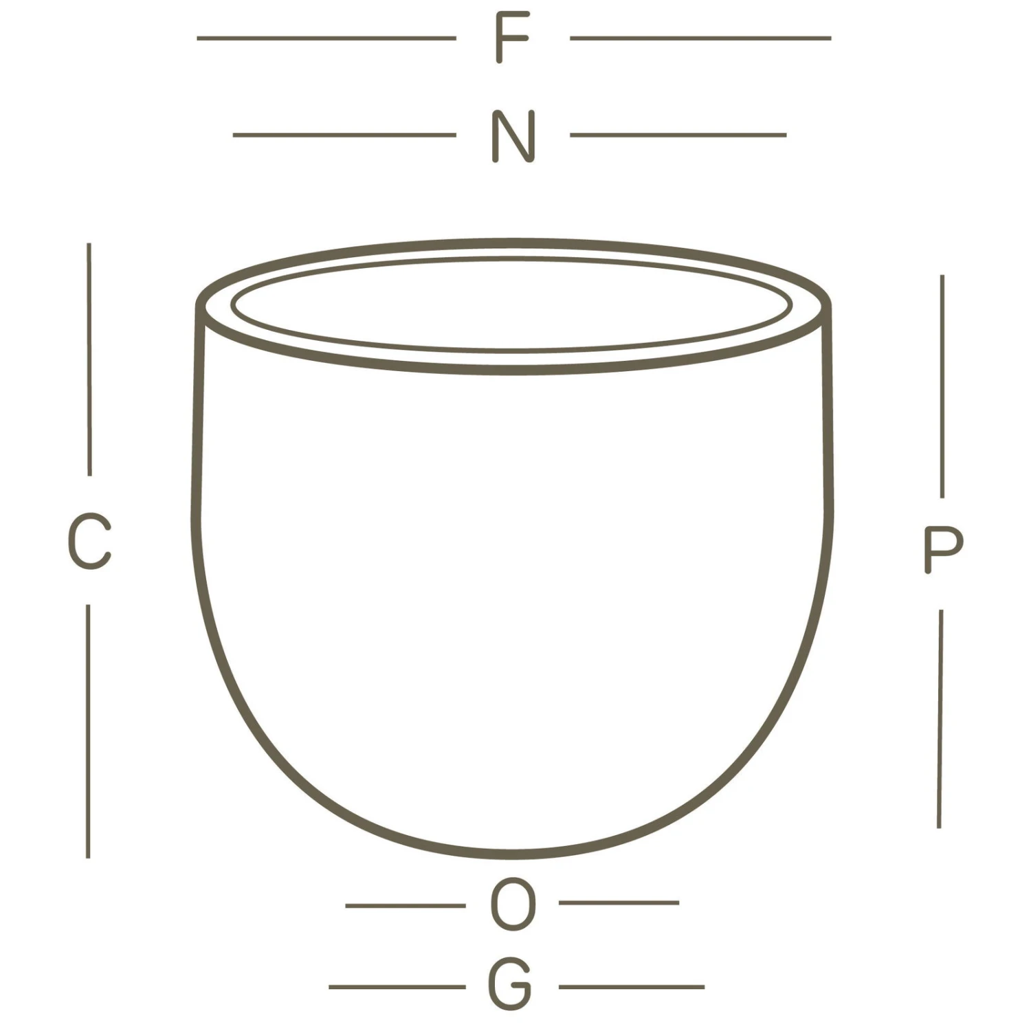 Euro 3 Plast Pflanzkübel Etria Terra - Image 2