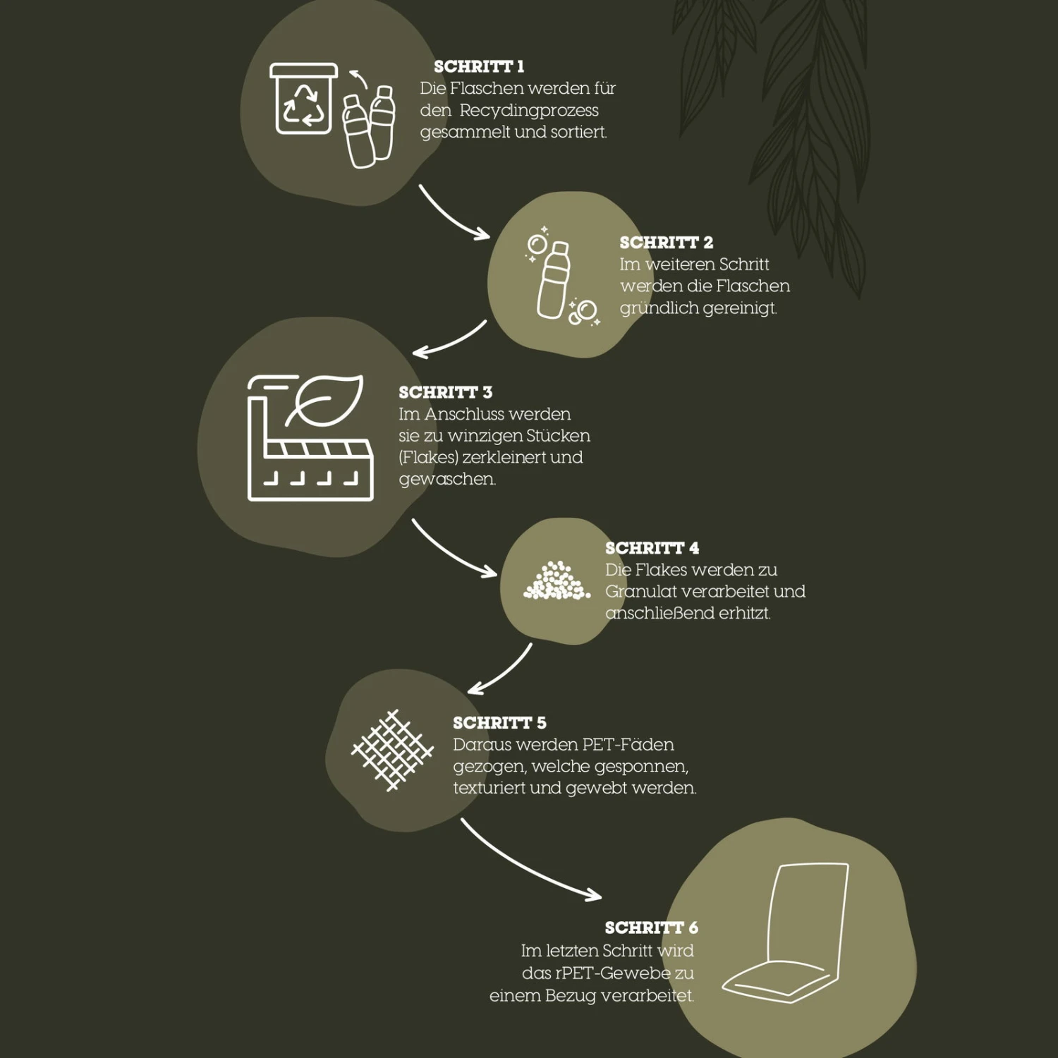 Doppler Niederlehnerauflage '3193', Sand, Ca. 100 X 48 X 6 Cm - Image 4