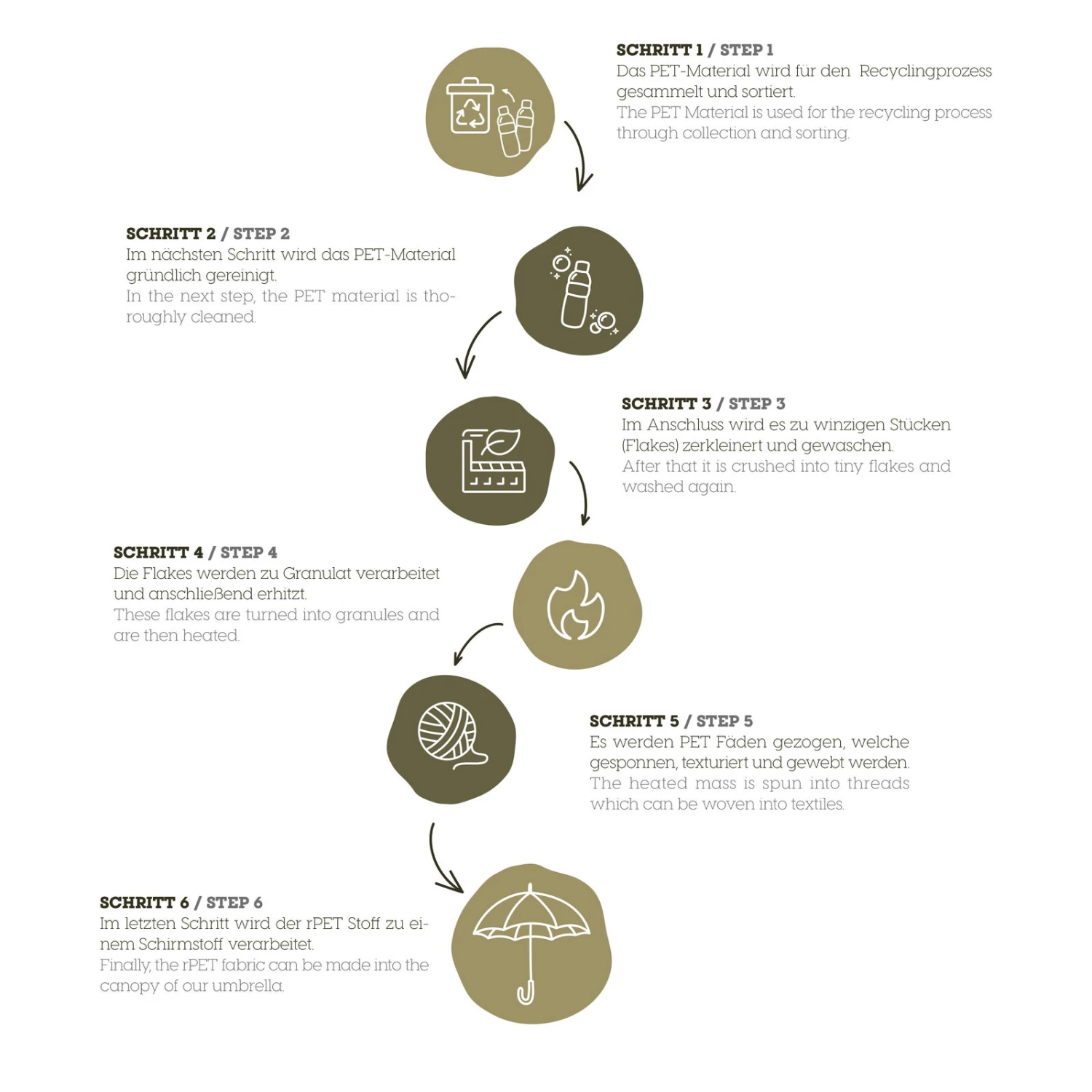 Doppler Niederlehnerauflage '3193', Sand, Ca. 100 X 48 X 6 Cm - Image 2