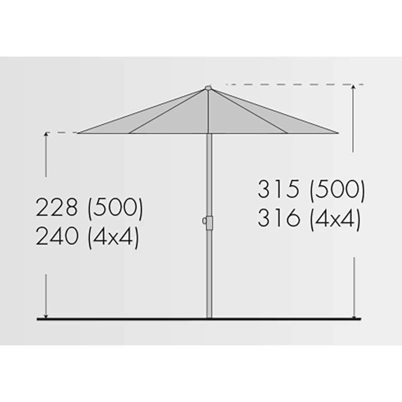 Doppler Sonnenschirm 'Telestar', Ohne Volant, Ø 500 Cm - Image 4