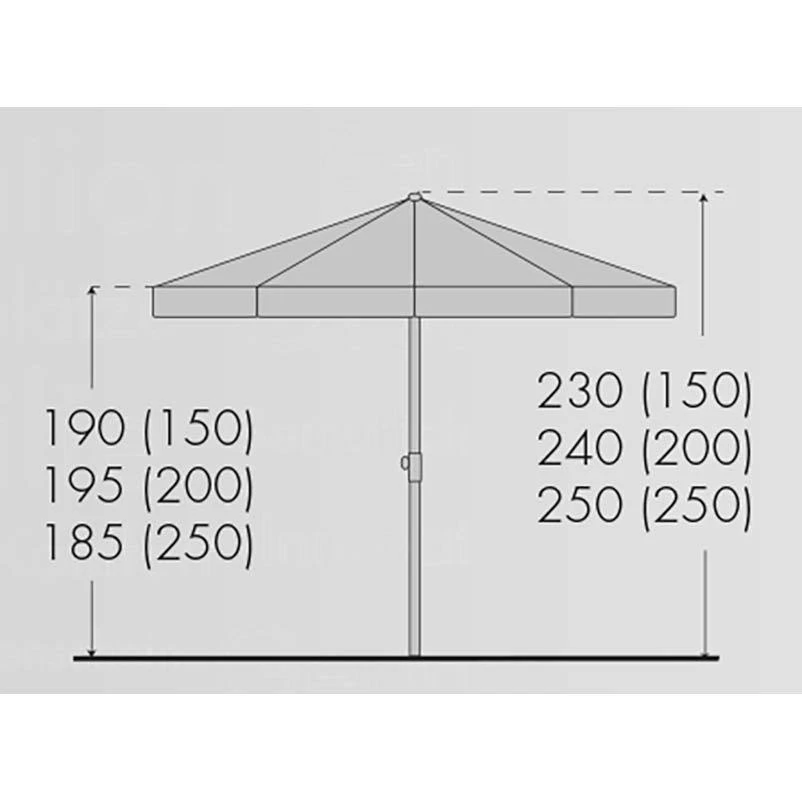 Doppler Sonnenschirm 'Sunline 250' Aus Stahl, Ø 250 Cm - Image 3